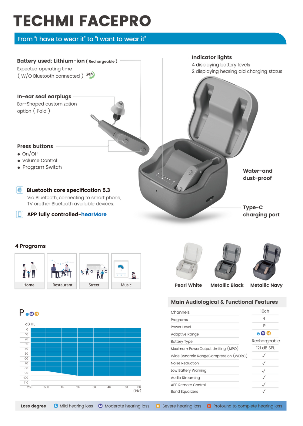 Techmi FacePro Hörgerät