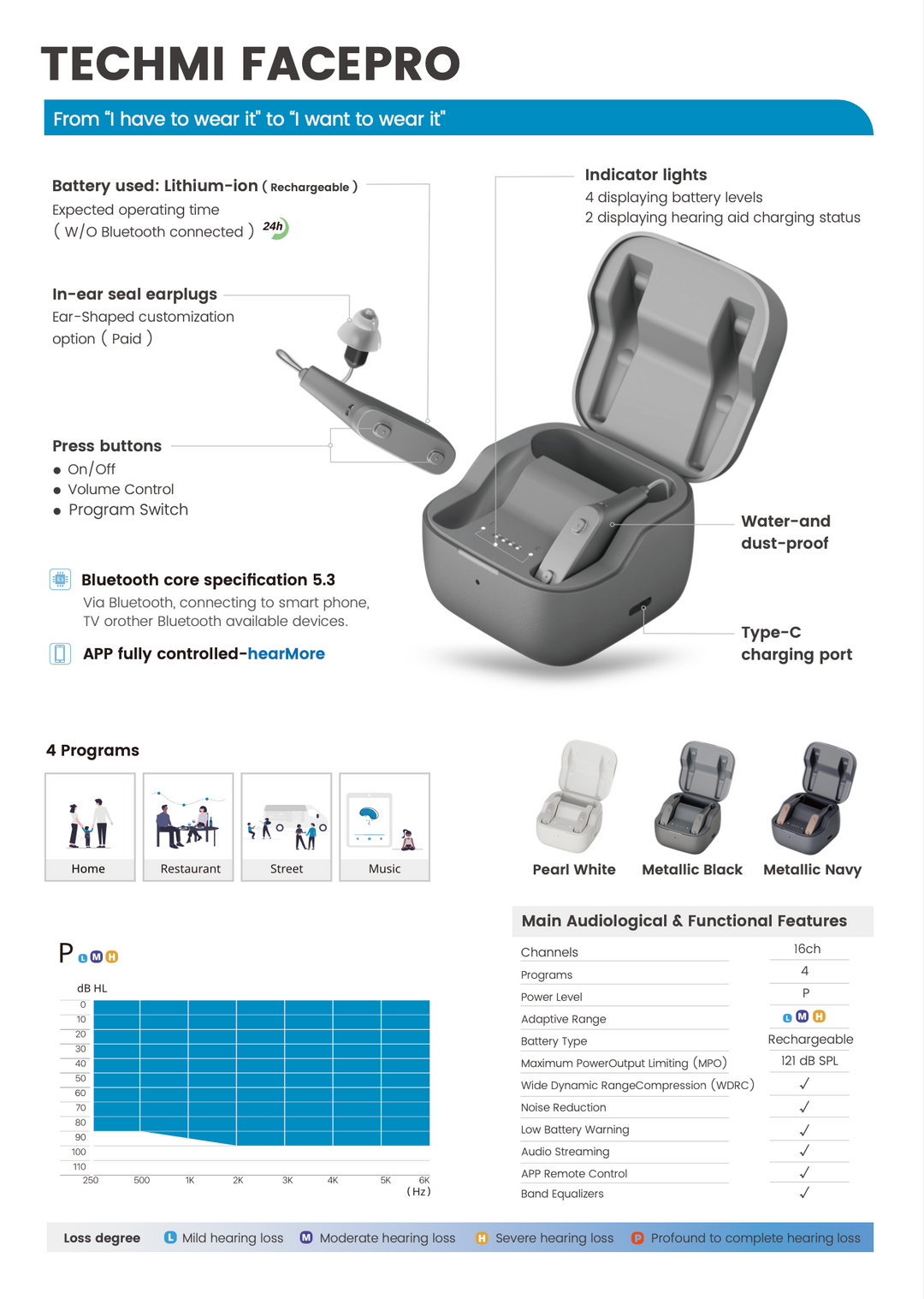 Techmi FacePro Hearing Aid