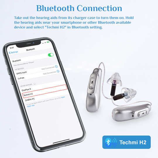 Techmi デジタルワイヤレス Bluetooth 充電式補聴器